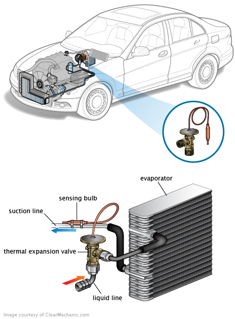 See P004A repair manual